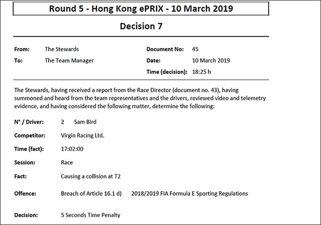 Протокол решения стюардов гонки Формулы E в Гонконге
