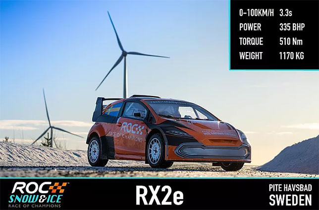 Ралли-кроссовый электромобиль RX2e