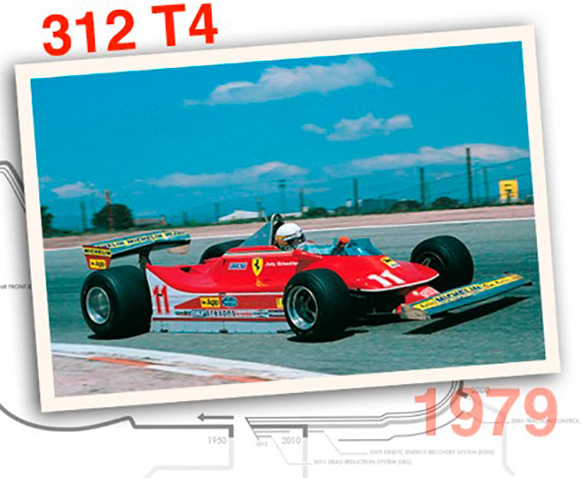 Ferrari 312 T4, 1979 год
