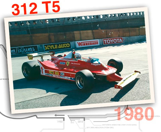  Ferrari 312 T5, 1980 год