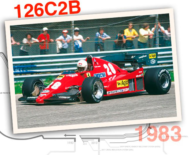 Ferrari 126 C2B, 1983 год