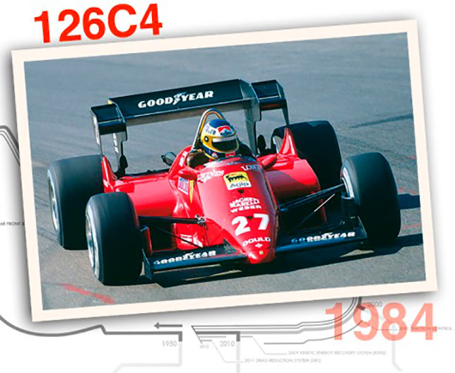 Ferrari 126 C4, 1984 год