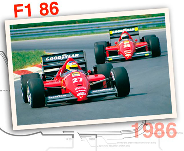 Ferrari F1-86, 1986 год