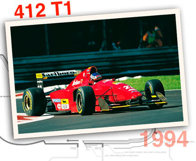 Ferrari 412 T1, 1994 год
