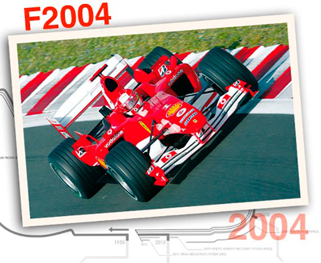 Ferrari F2004, 2004 год