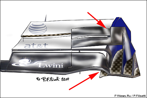 Переднее крыло Williams FW31