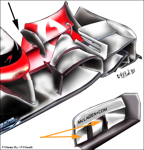 Обновлённое переднее антикрыло McLaren