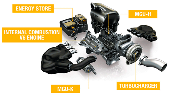 Схема силовой установки Renault