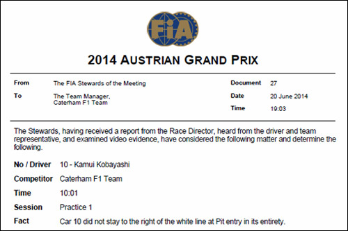 Решение стюардов Гран При Австрии