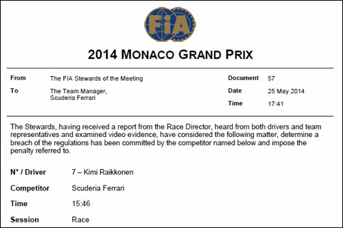 Решение стюардов Гран При Монако о предупреждении Кими Райкконена