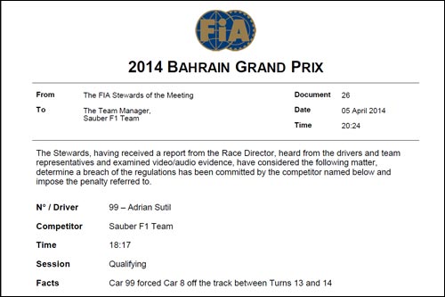 Решение стюардов Гран При Бахрейна о наказании Адриана Сутила