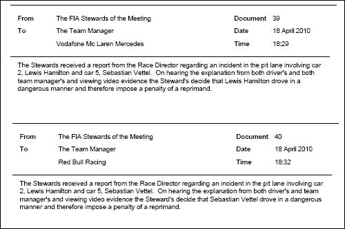 Протоколы решений FIA