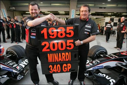 Гонка в Китае стала финальной в истории команды Minardi