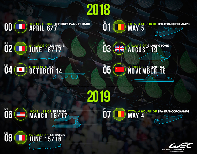 Календарь «суперсезона» FIA WEC 2018/2019 годов