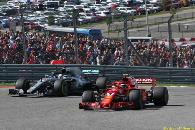 У Mercedes и Ferrari самые большие бюджеты в Формуле 1