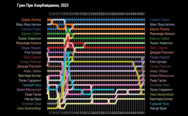 Численность азербайджана 2024