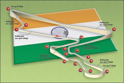 Схема индийской трассы