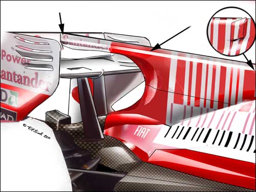 Аэродинамический воздуховод Ferrari