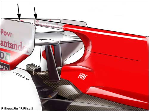 Заднее крыло Ferrari