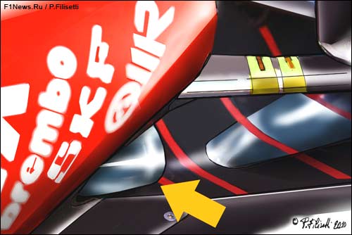 Выдувной диффузор Ferrari