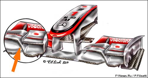 Новое переднее крыло McLaren