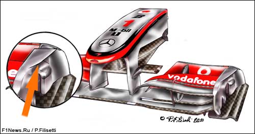 Переднее крыло McLaren