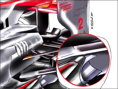 Система выхлопа McLaren