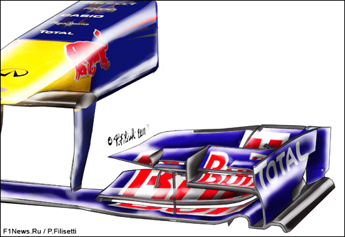 Переднее антикрыло Red Bull Racung