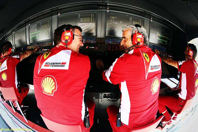 Маурицио Арривабене (справа) и Джеймс Эллисон, технический директор Ferrari