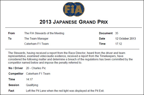 Решение стюардов Гран При Японии по Шарлю Пику