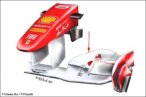 Переднее крыло Ferrari