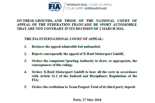 Решение Международного апелляционного суда FIA