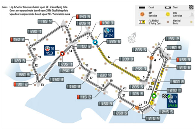 Схема трассы в Сингапуре