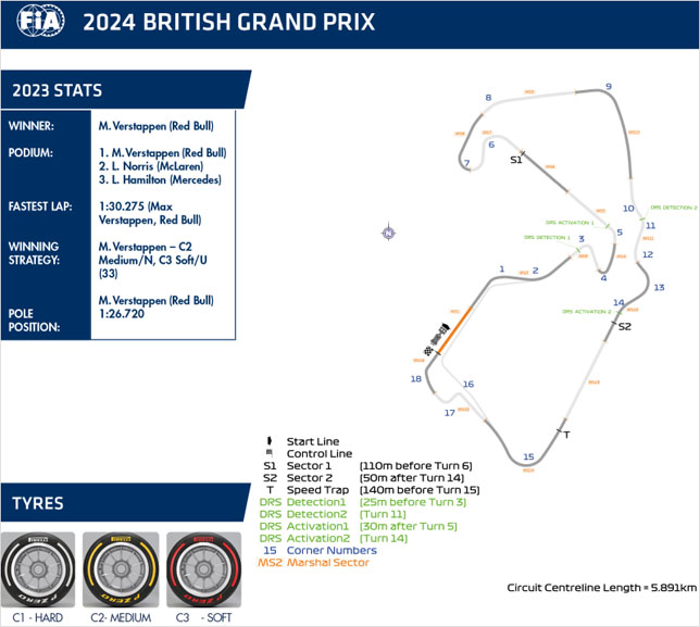 Гран При Великобритании: Изменения на трассе и зоны DRS
