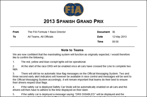 FIA решила проблему коммуникации с пилотами