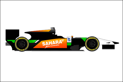 Новая расцветка машин Hilmer Motorsport в GP2