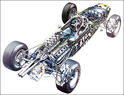 Brabham BT7
