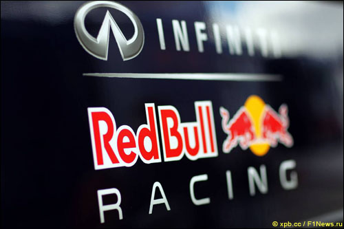 Логотип Red Bull Racing