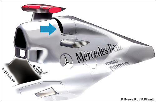 Дополнительный воздуховод на машинах Mercedes GP