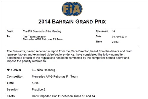 Решение стюардов Гран При Бахрейна о предупреждении Росберга
