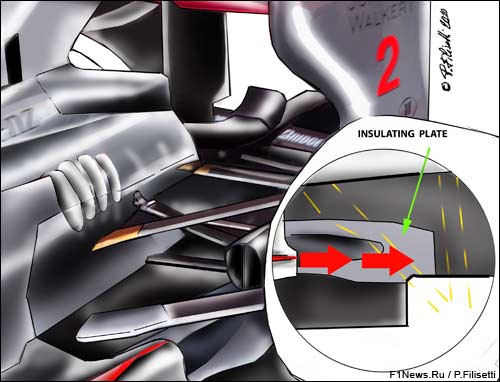 Выдувной диффузор McLaren