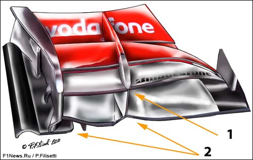Переднее антикрыло McLaren