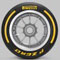 В Pirelli назвали составы на три предстоящих этапа
