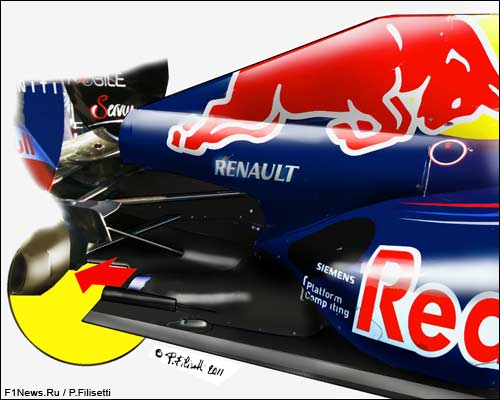 Выхлопная система Red Bull RB7