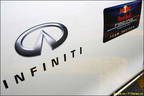 Логотипы Infiniti и Red Bull Racing