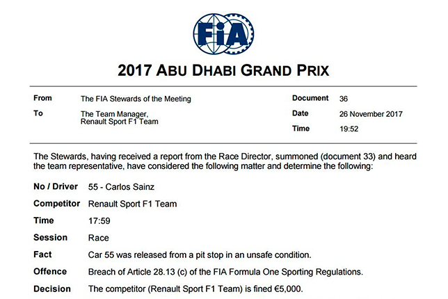 Решение стюардов о наказании команды Renault F1
