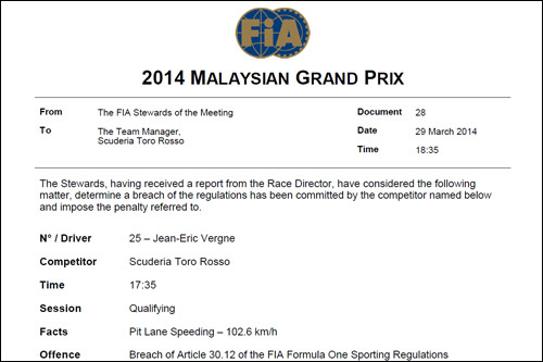 Решение стюардов Гран При Малайзии о штрафе Toro Rosso