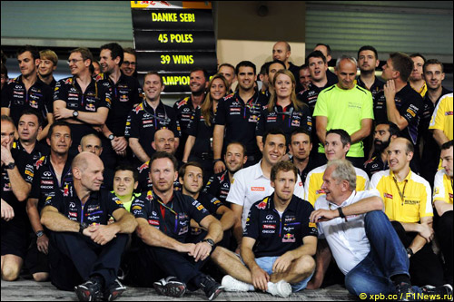 Команда Red Bull Racing